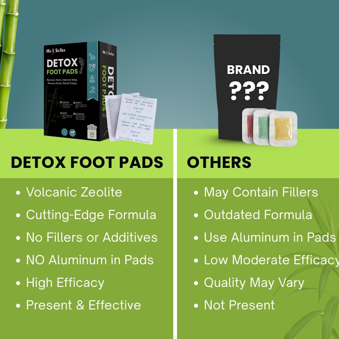 Detox Foot Pads - Best Diabetes Relief Patch For Your Health