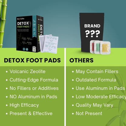 Detox Foot Pads - Best Diabetes Relief Patch For Your Health